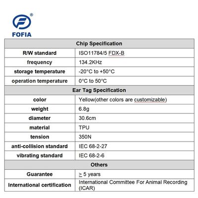 ICAR प्रमाणित ISO11784/5 FDX-B पशुधन प्रबंधन के लिए पनरोक टीपीयू निर्माण के साथ इलेक्ट्रॉनिक मवेशी कान टैग